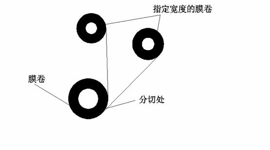 �����z��